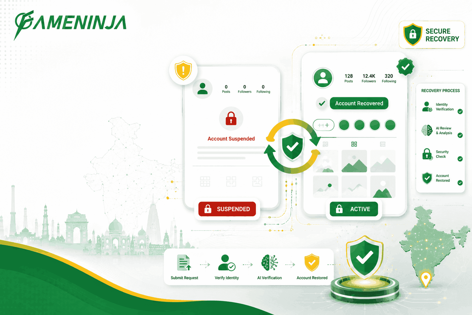 Instagram Suspended Account Recovery in India: Complete 2026 Guide (Including When Appeal Fails) - FameNinja