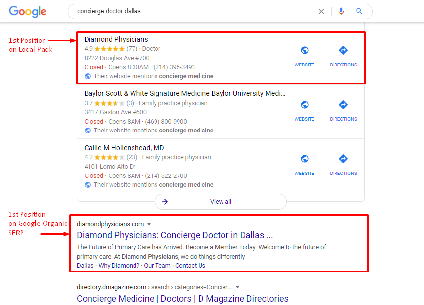 Ranking of doctors Google Ranking of doctors