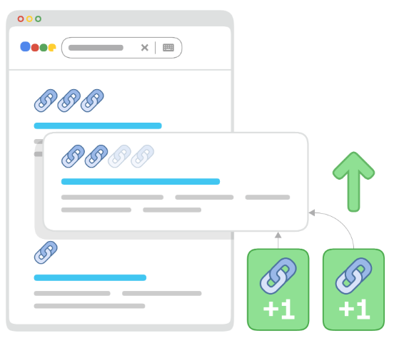 Link building Quality Link building