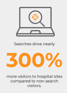 Search drive Search drive