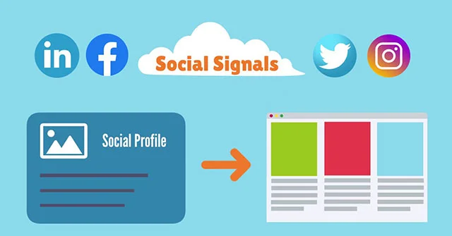 social signal for medical website social signal for medical website