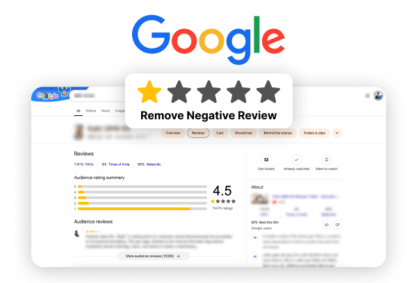 Negative Review-min