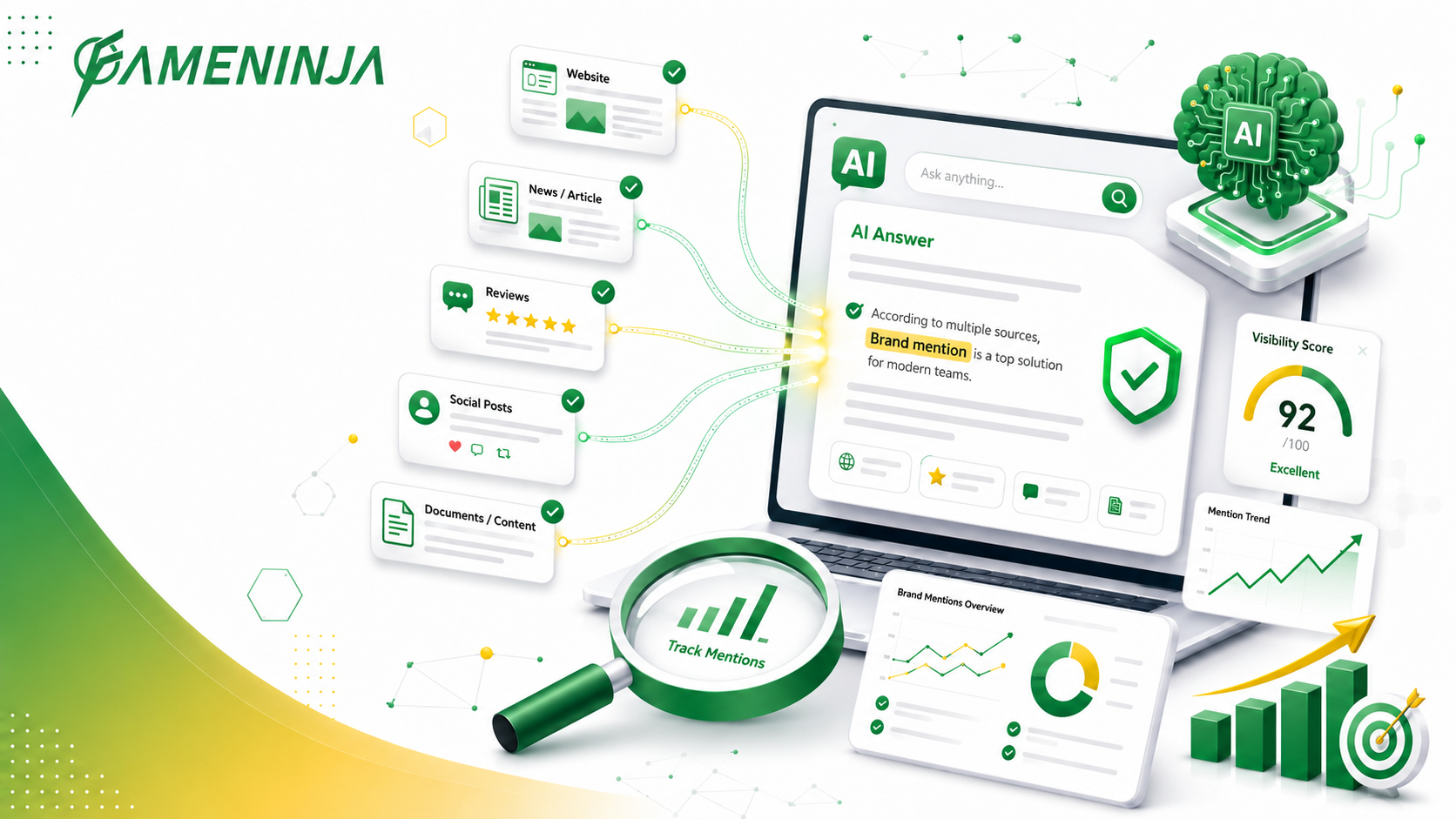How to Track & Influence Your Brand Mentions in AI Answers (2026 India Playbook)